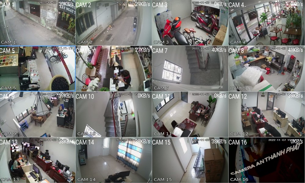 Trọn Bộ Camera Cửa Hàng Ghi Âm Trọn Bộ Camera Cửa Hàng Ghi Âm